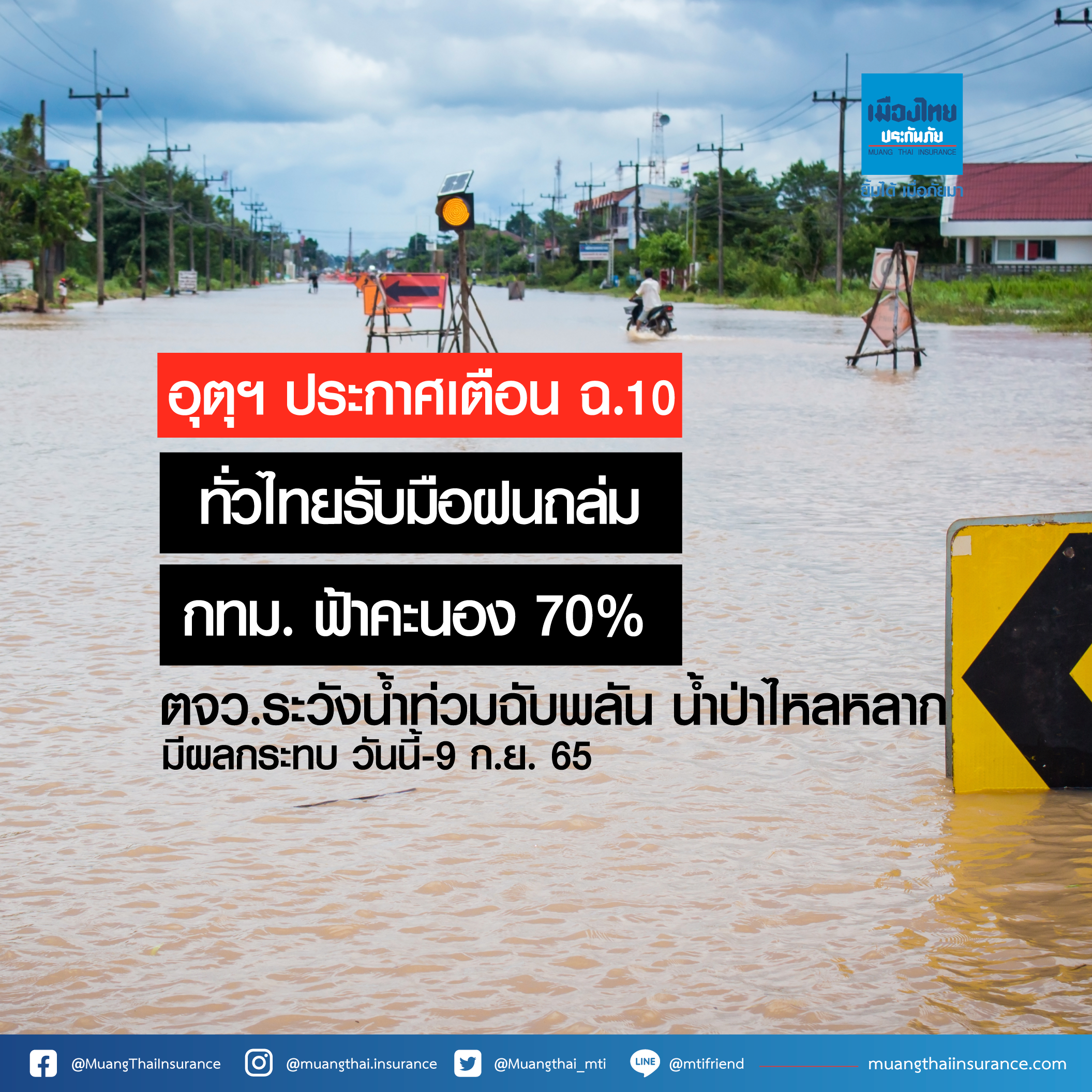 อุตุฯ ประกาศเตือน ฉ.10 ทั่วไทยรับมือฝนถล่ม กทม.ฟ้าคะนอง 70% ตจว.ระวังน้ำท่วมฉับพลัน น้ำป่าไหลหลาก (มีผลกระทบวันนี้-9 ก.ย.65)