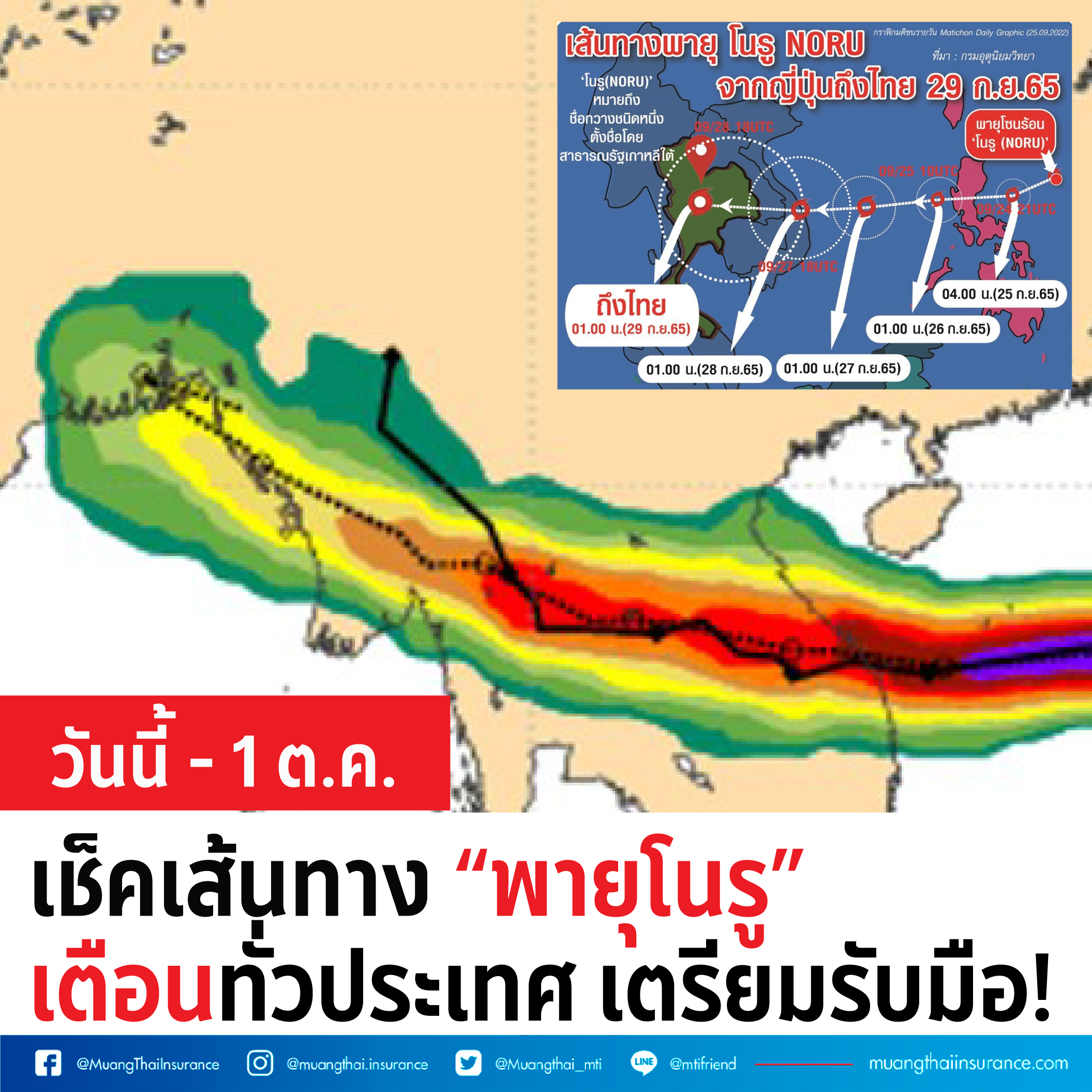 “พายุเข้าไทย” กรมอุตุ ประกาศ ฉ.12 เฝ้าระวังฝนตกหนักถึงหนักมาก 39 จังหวัด