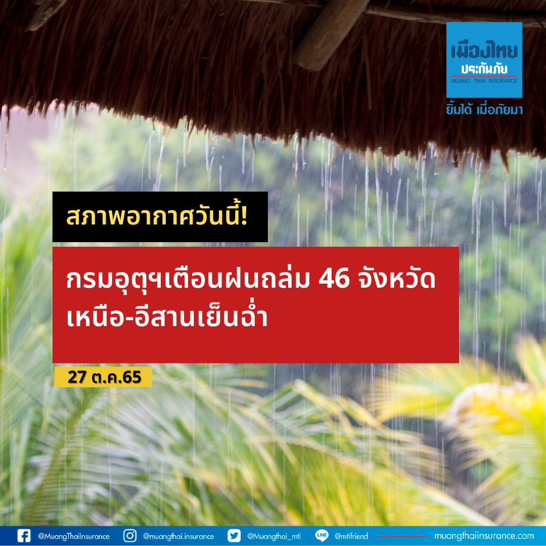 กรมอุตุฯพยากรณ์อากาศวันนี้ เตือนฝนถล่ม 46 จังหวัดทั่วไทย ขณะที่เหนือ-อีสานมีอากาศเย็นตอนเช้าสลับกับเจอฝน อุณหภูมิต่ำสุด 21 องศาฯ