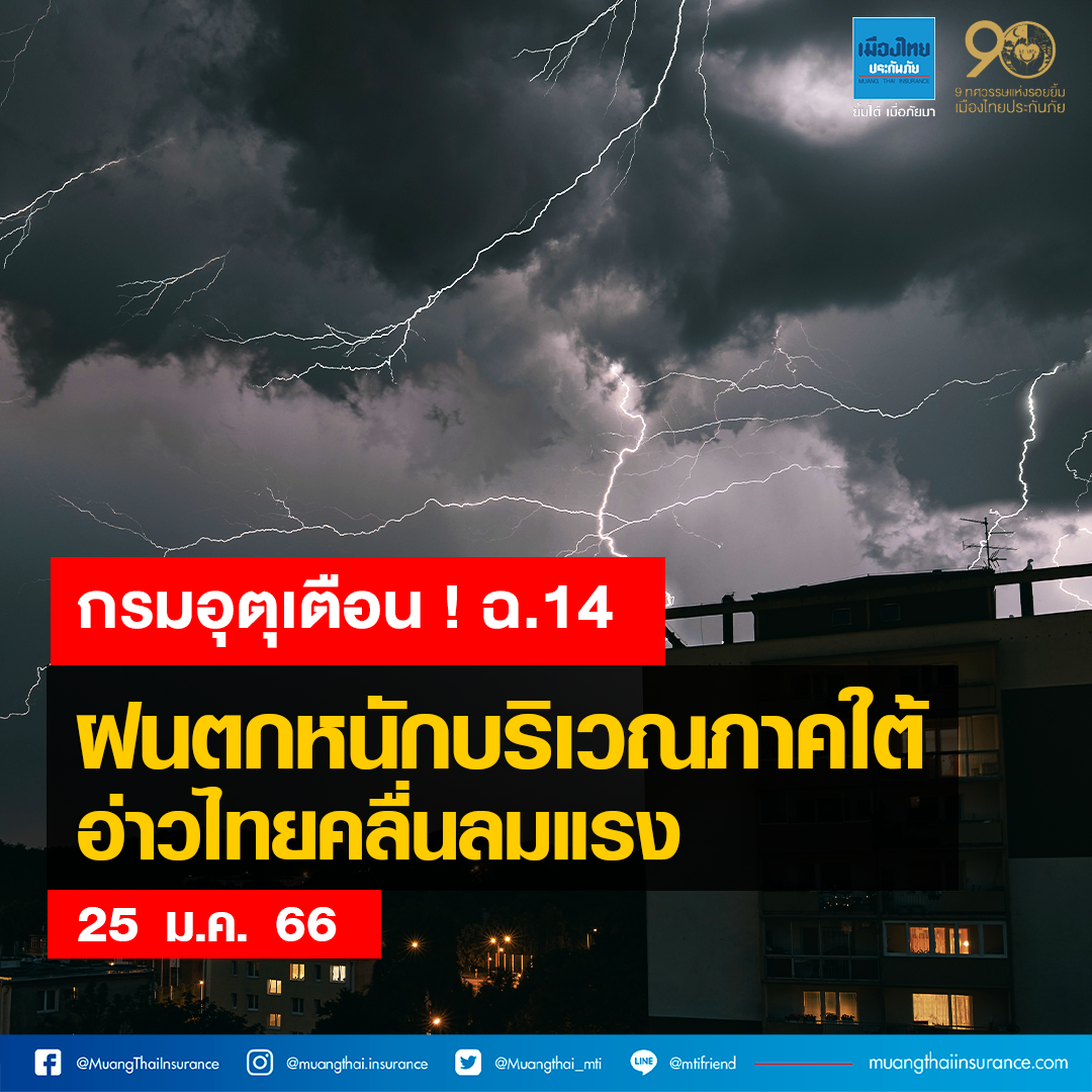 ประกาศกรมอุตุนิยมวิทยา เรื่อง ฝนตกหนักบริเวณภาคใต้และคลื่นลมแรงบริเวณอ่าวไทย ฉบับที่ 14 (35/2566) (มีผลกระทบในช่วงวันที่ 25 – 30 มกราคม 2566)