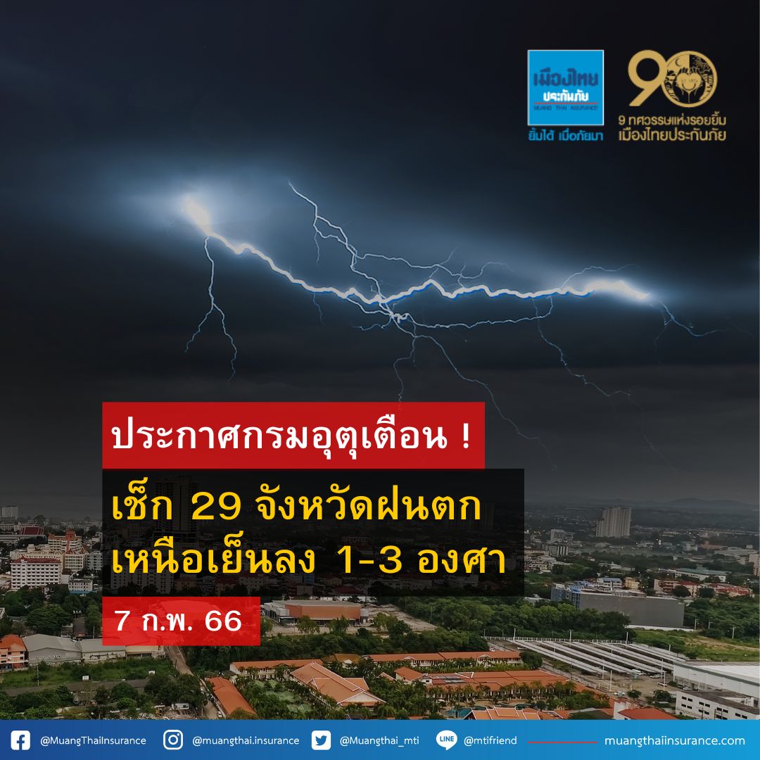 สภาพอากาศวันนี้! ทั่วไทยเจอฝน 10-20% ส่วนเหนือเย็นลง 1-3 องศา