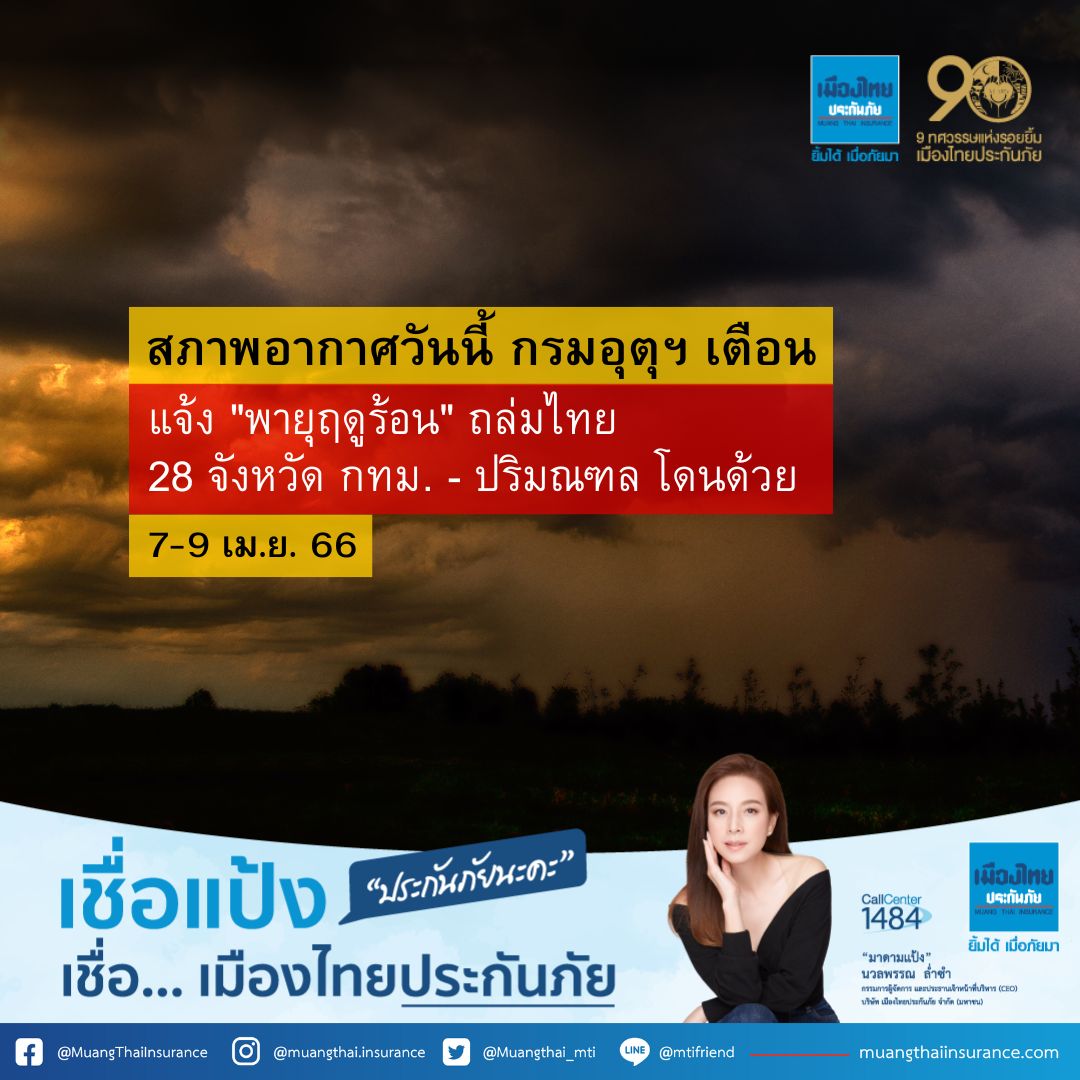 “พายุฤดูร้อน”ล่มไทย กรมอุตุฯ ประกาศด่วน แจ้ง 28 จังหวัด เกิดฝนตกหนัก ลมกระโชกแรง ลูกเห็บตกบางพื้นที่ กทม.-ปริมณฑลโดนด้วย